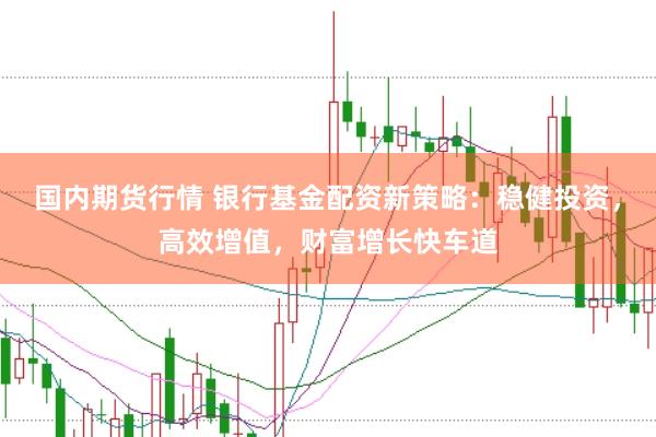 国内期货行情 银行基金配资新策略：稳健投资，高效增值，财富增长快车道