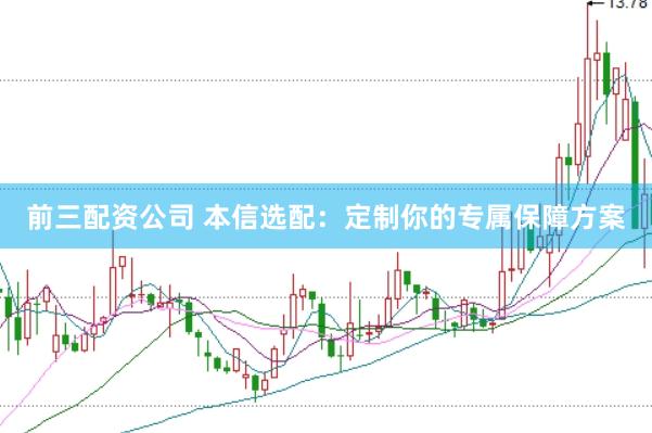 前三配资公司 本信选配：定制你的专属保障方案