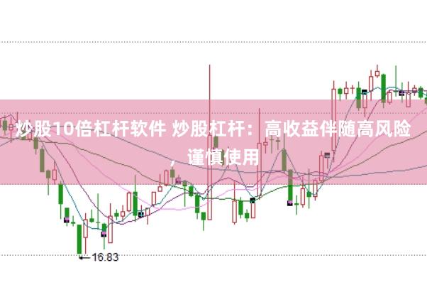 炒股10倍杠杆软件 炒股杠杆：高收益伴随高风险，谨慎使用