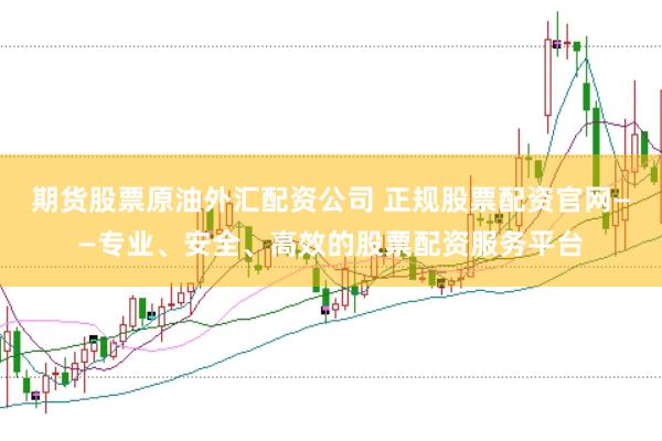 期货股票原油外汇配资公司 正规股票配资官网——专业、安全、高效的股票配资服务平台