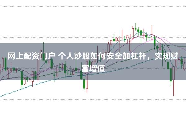 网上配资门户 个人炒股如何安全加杠杆，实现财富增值