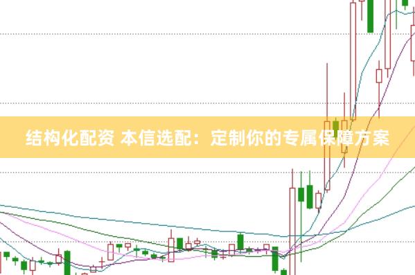 结构化配资 本信选配：定制你的专属保障方案
