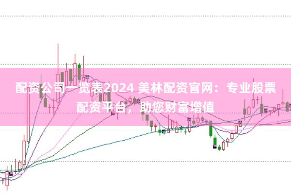 配资公司一览表2024 美林配资官网：专业股票配资平台，助您财富增值