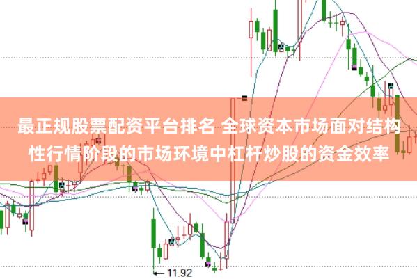 最正规股票配资平台排名 全球资本市场面对结构性行情阶段的市场环境中杠杆炒股的资金效率